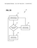 ADAPTIVE STATE OF CHARGE REGULATION AND CONTROL OF VARIABLE SPEED HYBRID     ELECTRIC SUPERCHARGER ASSEMBLY FOR EFFICIENT VEHICLE OPERATION diagram and image