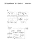 Method and apparatus for controlling subrack fans diagram and image