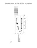 BEARING COMPONENT AND ROLLING BEARING diagram and image