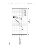 BEARING COMPONENT AND ROLLING BEARING diagram and image