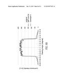 LIGHT REDIRECTING FILM AND WIDE-VIEWING ANGLE LCD COMPRISING THE SAME diagram and image