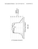 LIGHT REDIRECTING FILM AND WIDE-VIEWING ANGLE LCD COMPRISING THE SAME diagram and image