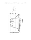 LIGHT REDIRECTING FILM AND WIDE-VIEWING ANGLE LCD COMPRISING THE SAME diagram and image