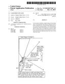 Laser Projection Light diagram and image