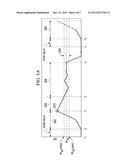 METHOD TO CONTROL ELECTRONIC EXPANSION VALVE diagram and image