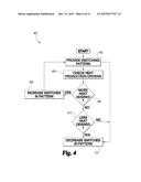 APPARATUSES, SYSTEMS, AND METHODS OF VARIABLE FREQUENCY DRIVE OPERATION     AND CONTROL diagram and image