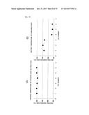 INFRARED FURNACE, INFRARED HEATING METHOD AND STEEL PLATE MANUFACTURED BY     USING THE SAME diagram and image