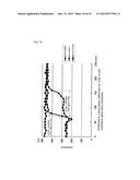 INFRARED FURNACE, INFRARED HEATING METHOD AND STEEL PLATE MANUFACTURED BY     USING THE SAME diagram and image