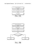 MAGNETOMETER UNIT FOR ELECTRONIC DEVICES diagram and image