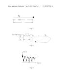 METHOD FOR REDUCING INTERFERENCE FROM SCATTERED LIGHT/REFLECTED LIGHT OF     INTERFERENCE PATH BY GENERATING CARRIER THROUGH PHASE diagram and image