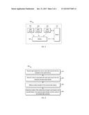 LIGHT BASED POSITIONING diagram and image