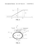 THROUGH BIAS POLE FOR IGMR SPEED SENSING diagram and image