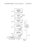 RADAR LEVEL GAUGE INCLINATION SYSTEM diagram and image