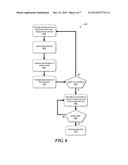 APPARATUS AND METHODS FOR CONTINUOUS TEMPERATURE MEASUREMENT OF MOLTEN     METALS diagram and image