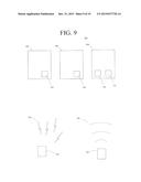 Analysis of Stimulus by RFID diagram and image