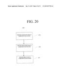 Analysis of Stimulus by RFID diagram and image