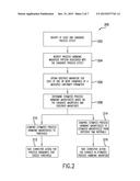 IMPROVEMENT OF TIRE UNIFORMITY THROUGH IDENTIFICATION OF PROCESS EFFECTS     USING REGRESSION ANALYSIS WITHOUT AZIMUTH DATA diagram and image