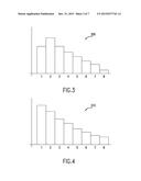 IMPROVEMENT OF TIRE UNIFORMITY THROUGH IDENTIFICATION OF PROCESS EFFECTS     USING REGRESSION ANALYSIS WITHOUT AZIMUTH DATA diagram and image