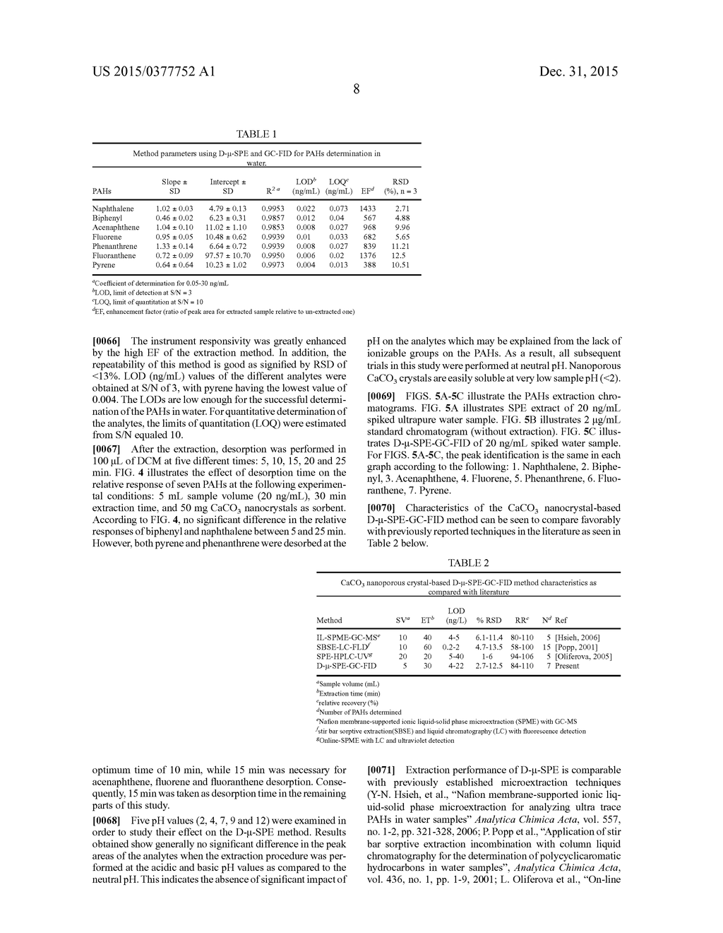 DETERMINATION OF POLYCYCLIC AROMATIC HYDROCARBONS IN WATER USING     NANOPOROUS MATERIAL PREPARED FROM WASTE AVIAN EGG SHELL - diagram, schematic, and image 14