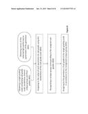 COMPUTERIZED METHOD AND SYSTEM FOR LIGHT PERFORMANCE GRADING OF GEMSTONES     BY ONE SINGLE GRADING SCALE diagram and image