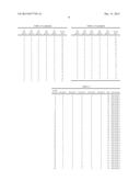 COMPUTERIZED METHOD AND SYSTEM FOR LIGHT PERFORMANCE GRADING OF GEMSTONES     BY ONE SINGLE GRADING SCALE diagram and image