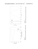 DEFECT DETECTION USING SURFACE ENHANCED ELECTRIC FIELD diagram and image