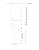 DEFECT DETECTION USING SURFACE ENHANCED ELECTRIC FIELD diagram and image