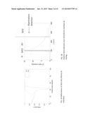 DEFECT DETECTION USING SURFACE ENHANCED ELECTRIC FIELD diagram and image