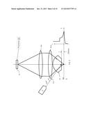 DEFECT DETECTION USING SURFACE ENHANCED ELECTRIC FIELD diagram and image