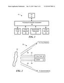 COMBINED HANDHELD XRF AND OES SYSTEMS AND METHODS diagram and image