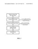 COMBINED HANDHELD XRF AND OES SYSTEMS AND METHODS diagram and image