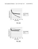 DEVICES, SYSTEMS, AND METHODS FOR DETECTING ODORANTS diagram and image