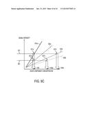 DEVICES, SYSTEMS, AND METHODS FOR DETECTING ODORANTS diagram and image