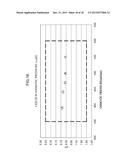 MEASUREMENT METHOD, MEASUREMENT APPARATUS, AND ELUENT diagram and image