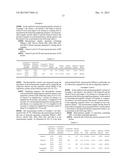 MEASUREMENT METHOD, MEASUREMENT APPARATUS, AND ELUENT diagram and image