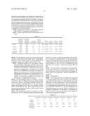 MEASUREMENT METHOD, MEASUREMENT APPARATUS, AND ELUENT diagram and image