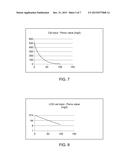 APPARATUS AND METHOD FOR MEASURING HYDROGEN PEROXIDE IN WATER diagram and image