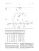 PEPTOIDS THAT BIND SPECIFIC ANTIGENS diagram and image