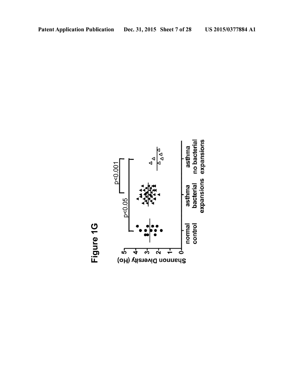 METHODS TO IDENTIFY AND TREAT SUBJECTS HAVING CORTICOSTEROID-RESISTANT     INFLAMMATORY DISEASES - diagram, schematic, and image 08