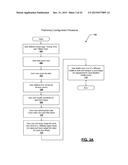 Graphical User Interface Pertaining To A Bolus Calculator Residing On A     Handheld Diabetes Management Device diagram and image