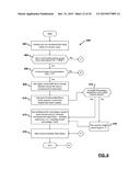 Graphical User Interface Pertaining To A Bolus Calculator Residing On A     Handheld Diabetes Management Device diagram and image