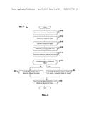 Graphical User Interface Pertaining To A Bolus Calculator Residing On A     Handheld Diabetes Management Device diagram and image