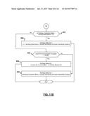 Graphical User Interface Pertaining To A Bolus Calculator Residing On A     Handheld Diabetes Management Device diagram and image