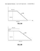 Graphical User Interface Pertaining To A Bolus Calculator Residing On A     Handheld Diabetes Management Device diagram and image