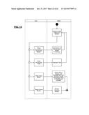 Graphical User Interface Pertaining To A Bolus Calculator Residing On A     Handheld Diabetes Management Device diagram and image