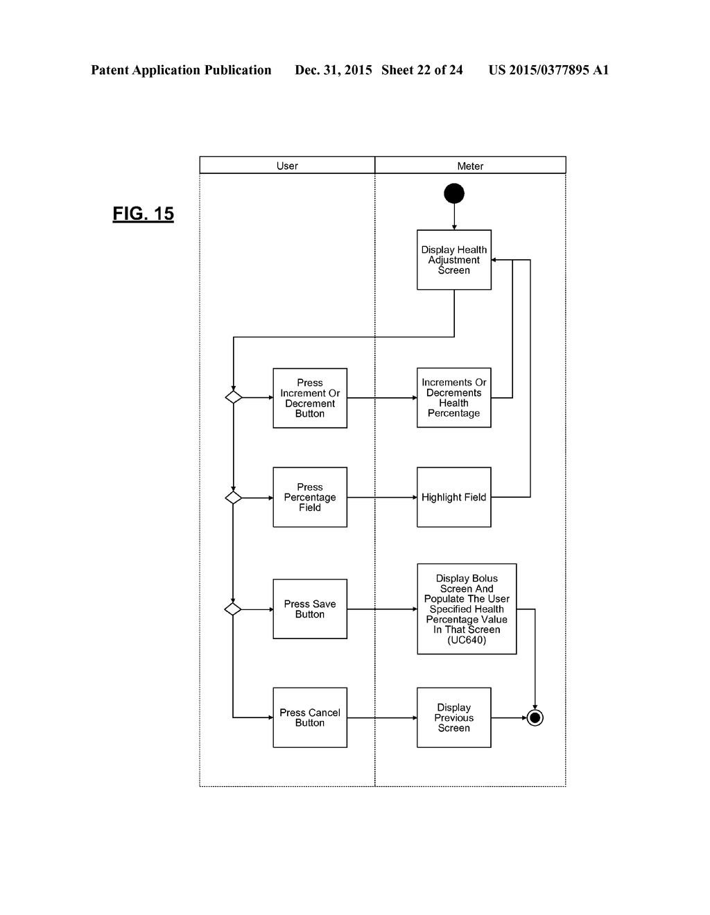 Graphical User Interface Pertaining To A Bolus Calculator Residing On A     Handheld Diabetes Management Device - diagram, schematic, and image 23