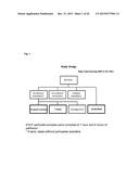 Methods and Compositions for Assessing Lung Grafts diagram and image