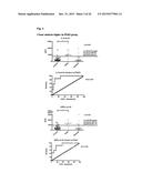 Methods and Compositions for Assessing Lung Grafts diagram and image