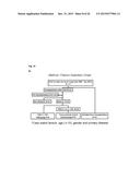 Methods and Compositions for Assessing Lung Grafts diagram and image