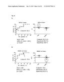 Methods and Compositions for Assessing Lung Grafts diagram and image